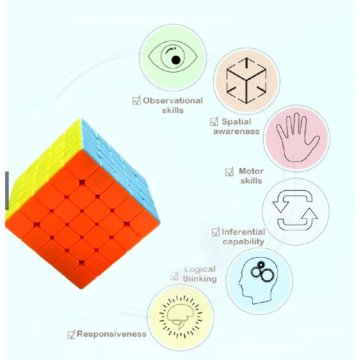 Cubo magico entretenimento e diversão para crianças